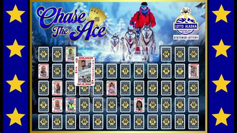 lotto alaska winners today|Drawing tonight at 6pm .
